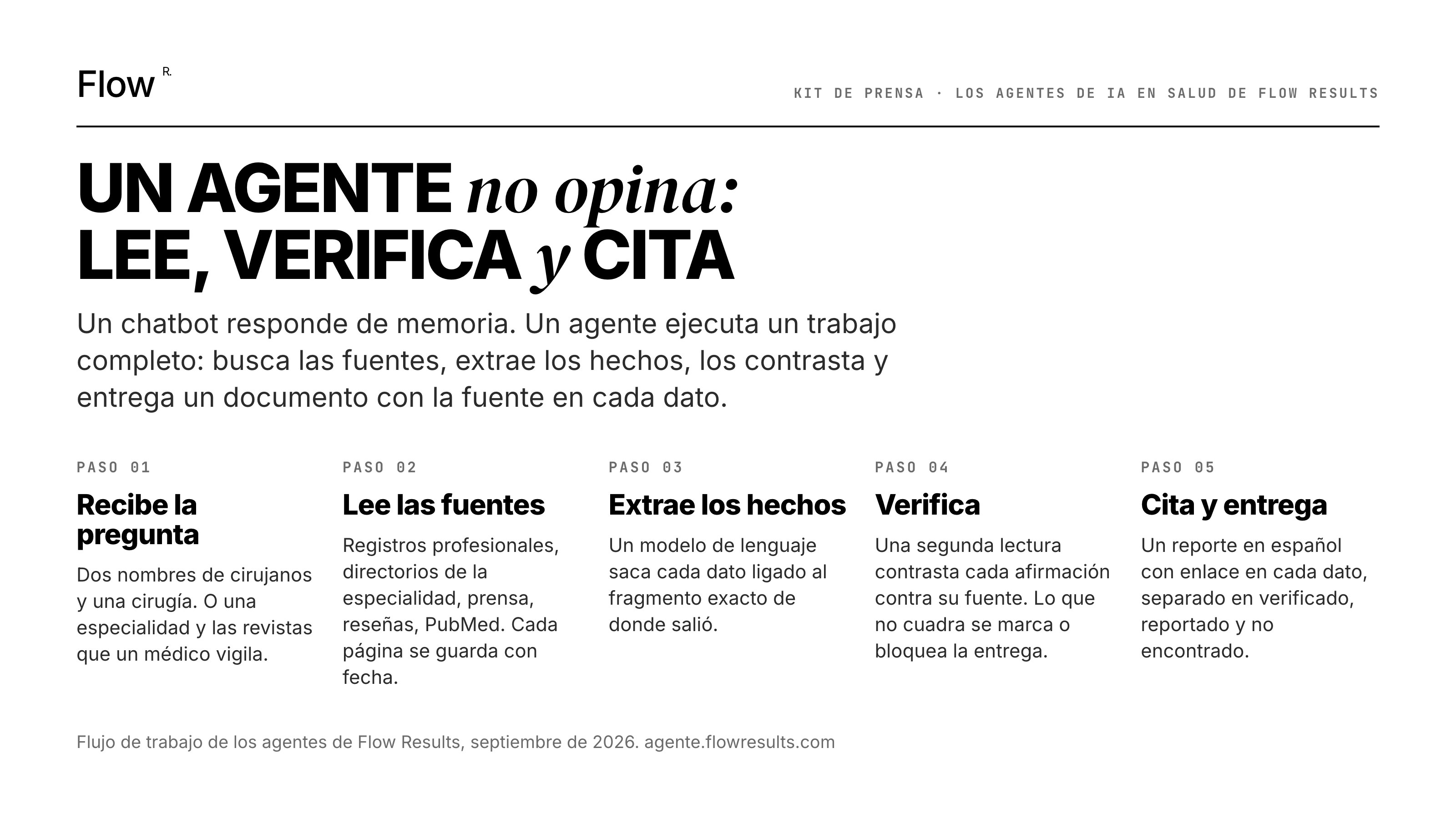 Un agente no opina: lee, verifica y cita