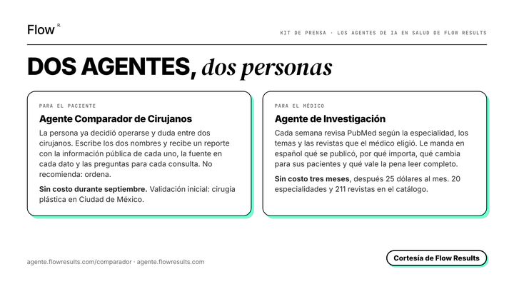 Dos agentes, dos personas